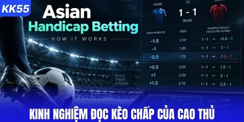 Kinh nghiệm đọc kèo chấp thắng nhanh của cao thủ